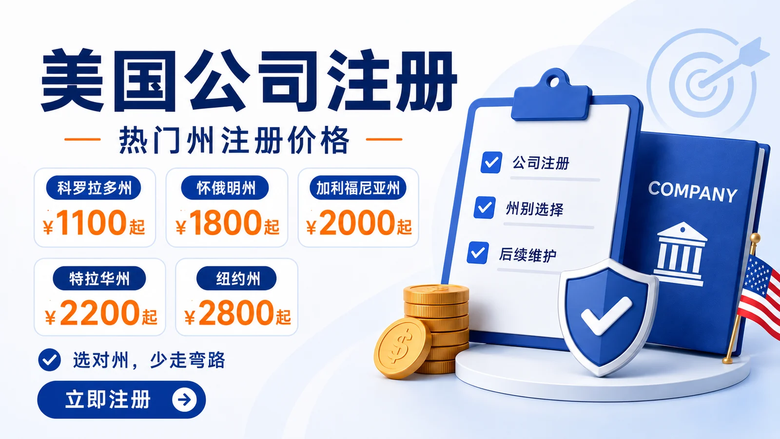 省下90%,注册美国公司的低成本最优方案:选州、地址、EIN、报税全方面一文说透