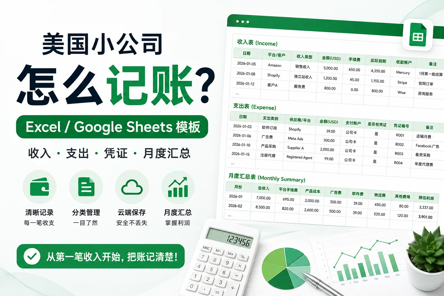 美国小公司怎么记账?别等报税季才开始补账