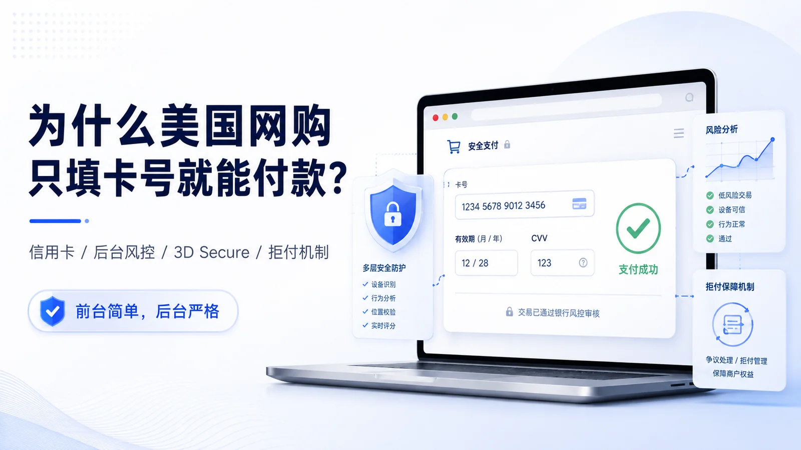 为什么美国网购只填卡号就能付款?信用卡、风控和拒付机制一文讲透