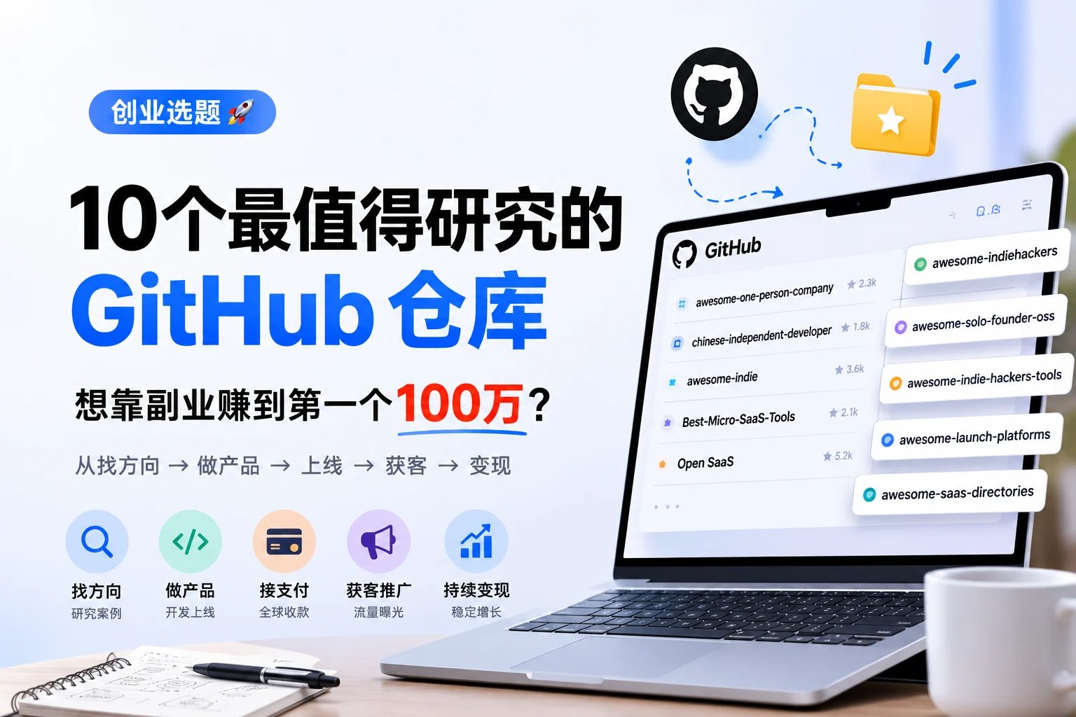 想靠副业赚到第一个100万?我整理了10个最值得研究的GitHub仓库