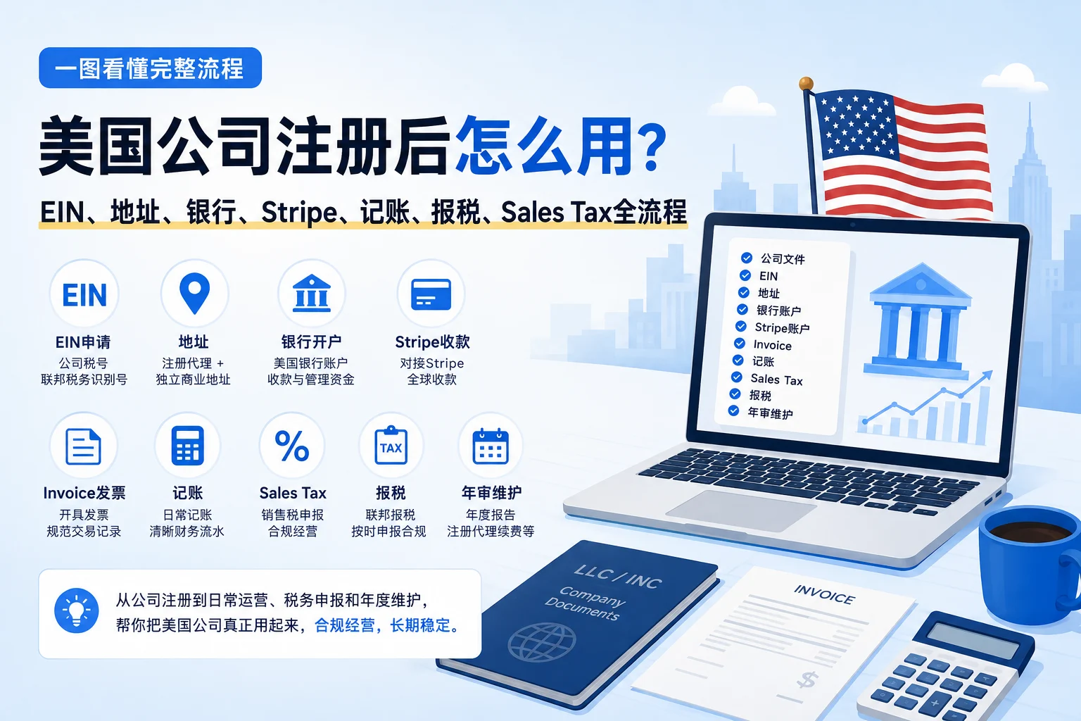 中国人注册美国公司后怎么用？EIN、地址、银行、Stripe、记账、报税、Sales Tax全流程