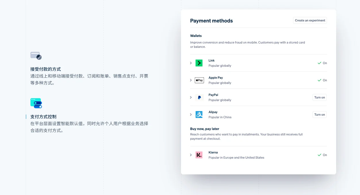 独立站已经出单,Stripe和PayPal的钱却提不出来:美国公司、银行账户与提现资料的正确衔接方法